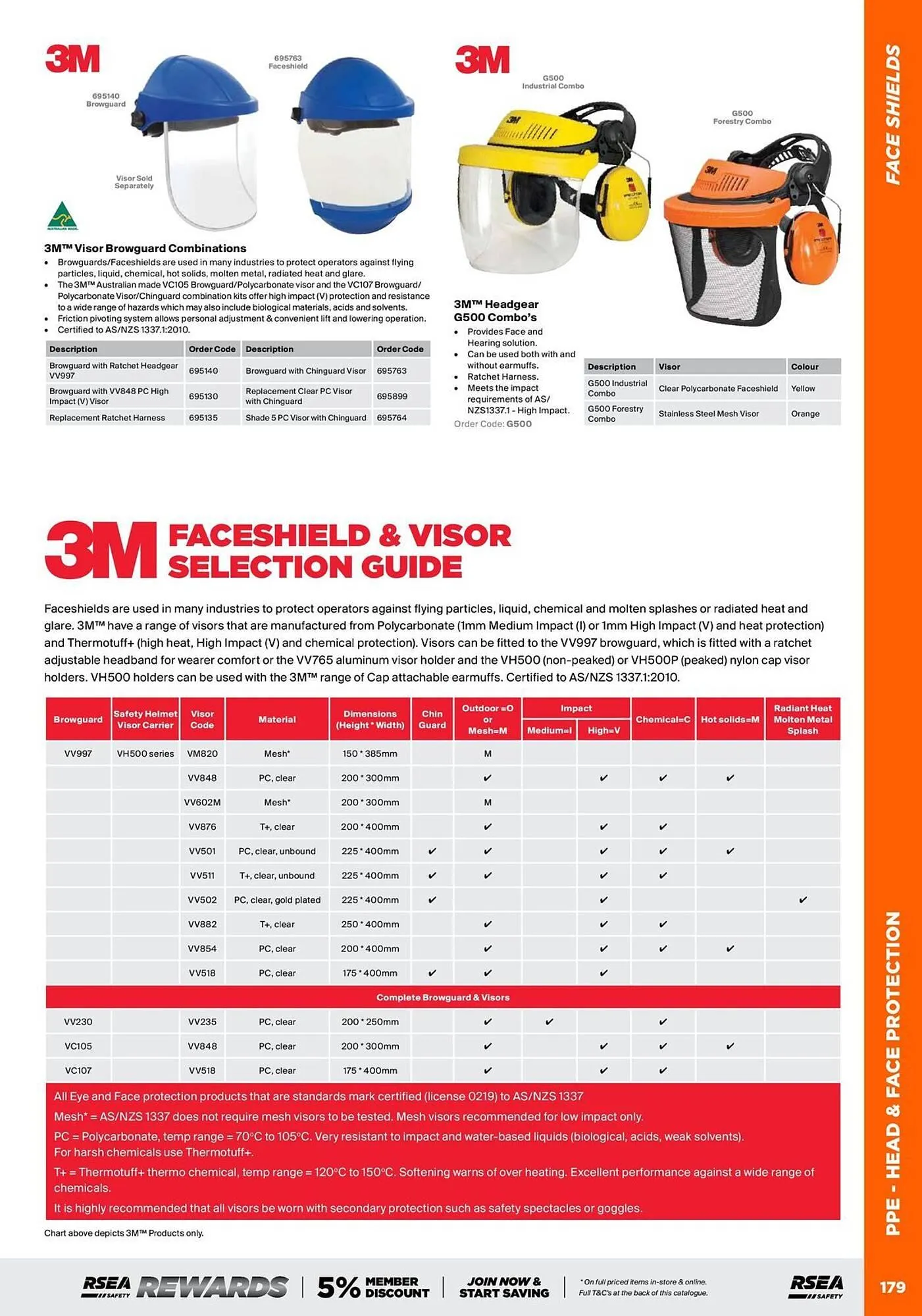 RSEA Safety catalogue - Catalogue valid from 1 August to 31 December 2025 - page 177