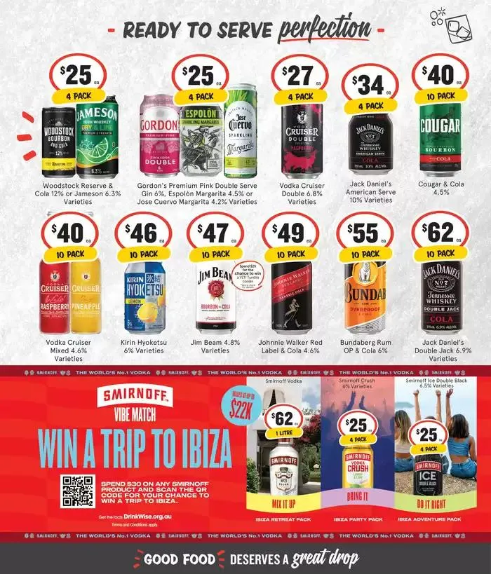 Add A Drop To Your Shop This Easter - Catalogue valid from 9 April to 22 April 2025 - page 7