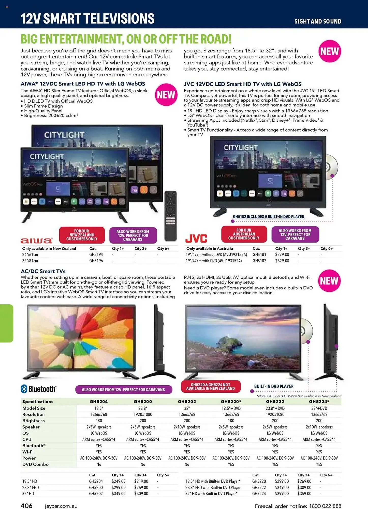 Jaycar Electronics catalogue - Catalogue valid from 8 July to 9 July 2026 - page 406