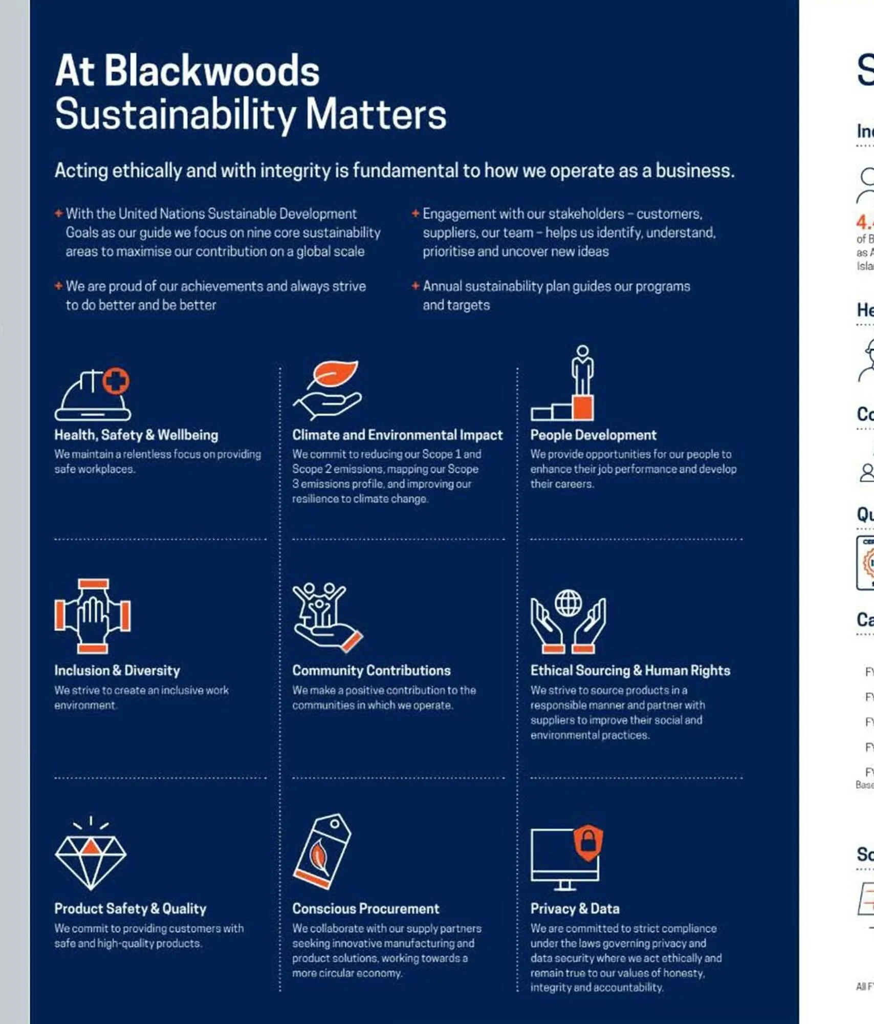 Blackwoods catalogue - Catalogue valid from 7 August to 31 December 2025 - page 16