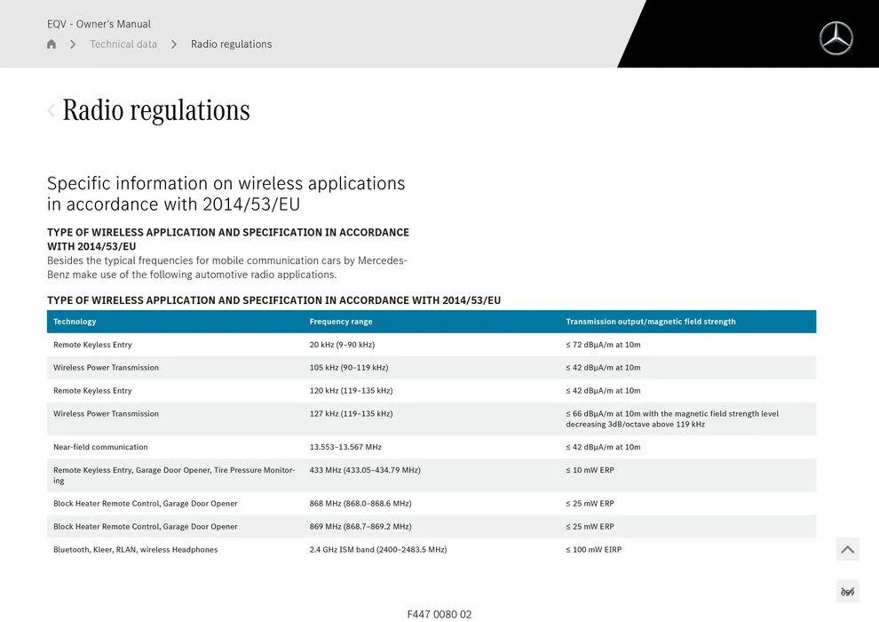 EQV MPV - Catalogue valid from 11 September to 11 September 2025 - page 659