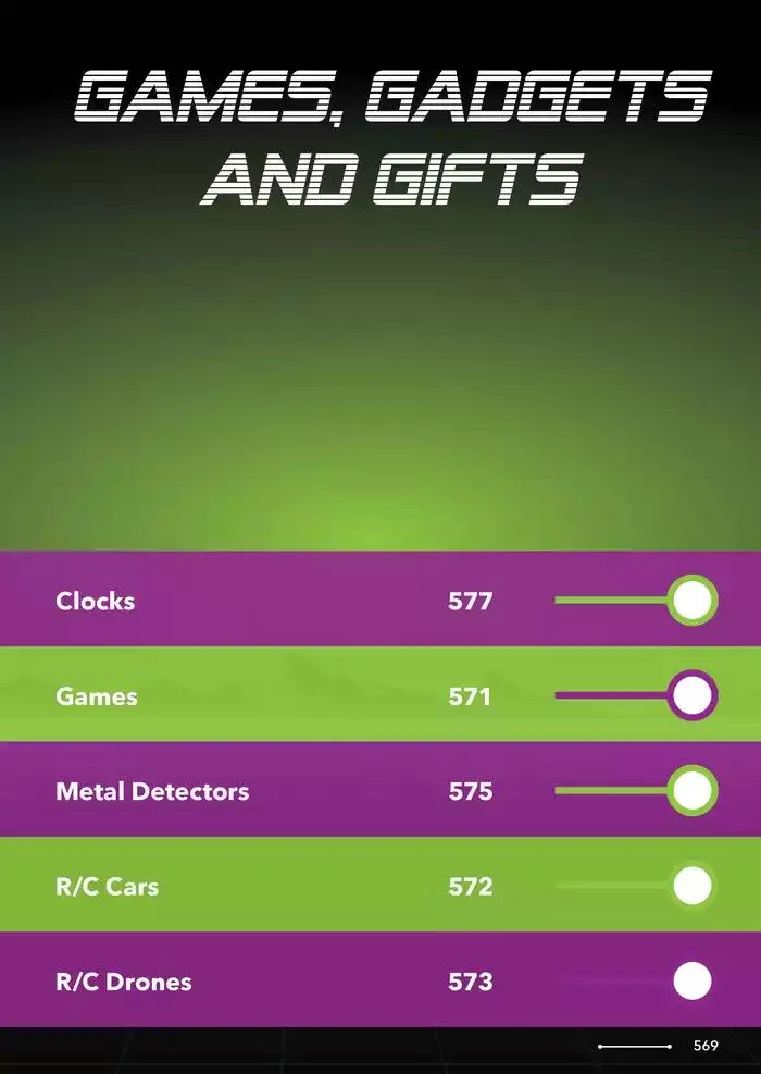 Celebrating 40 Years In Electronics - Catalogue valid from 4 March to 31 March 2025 - page 569