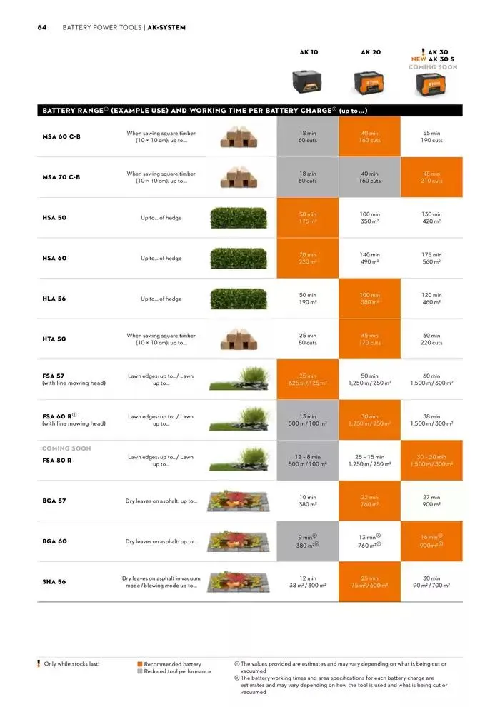 Catalogue 2024 - Catalogue valid from 26 June to 5 January 2025 - page 64