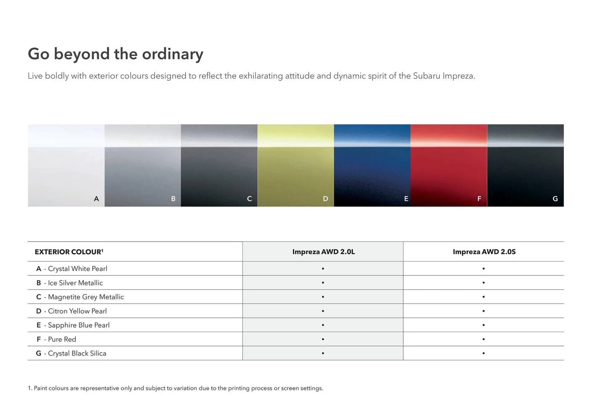 Subaru catalogue - Catalogue valid from 3 March to 31 December 2026 - page 36