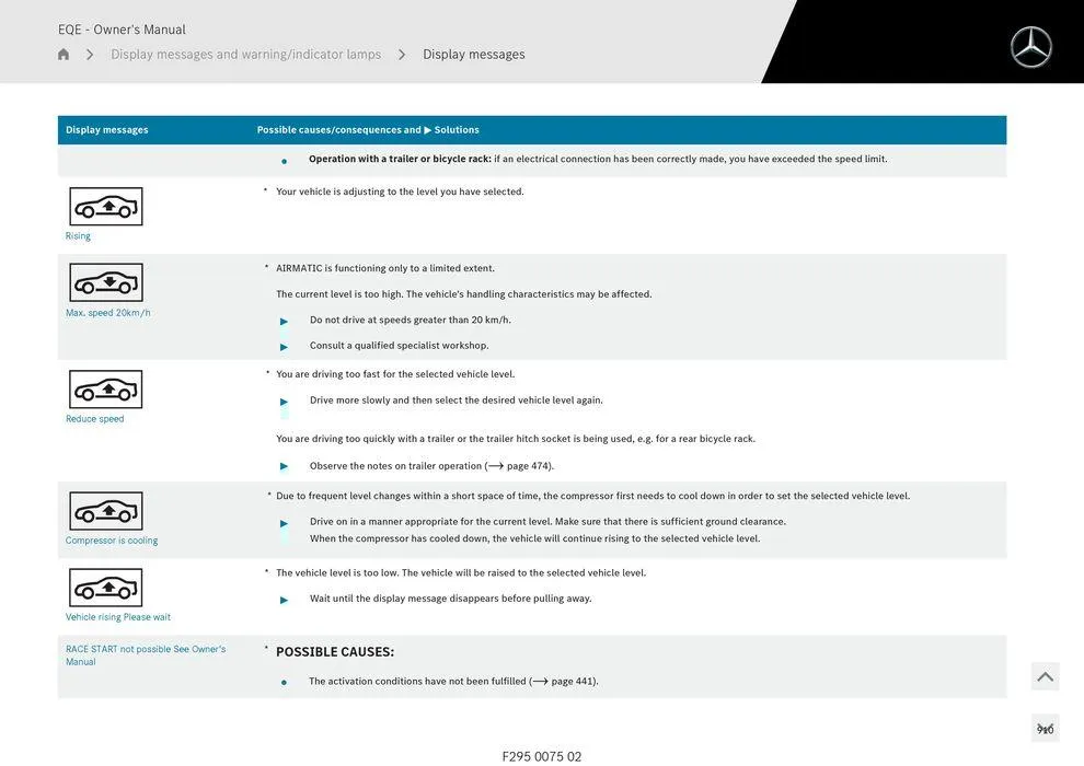 EQE Sedan - Catalogue valid from 11 September to 11 September 2025 - page 910