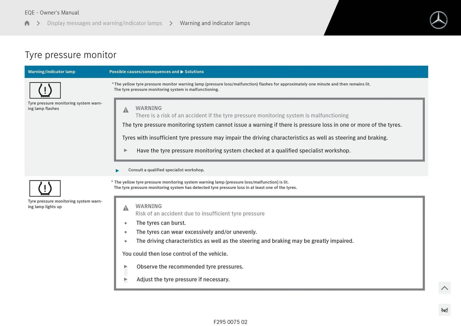 Mercedes-Benz catalogue - Catalogue valid from 11 September to 11 September 2025 - page 942