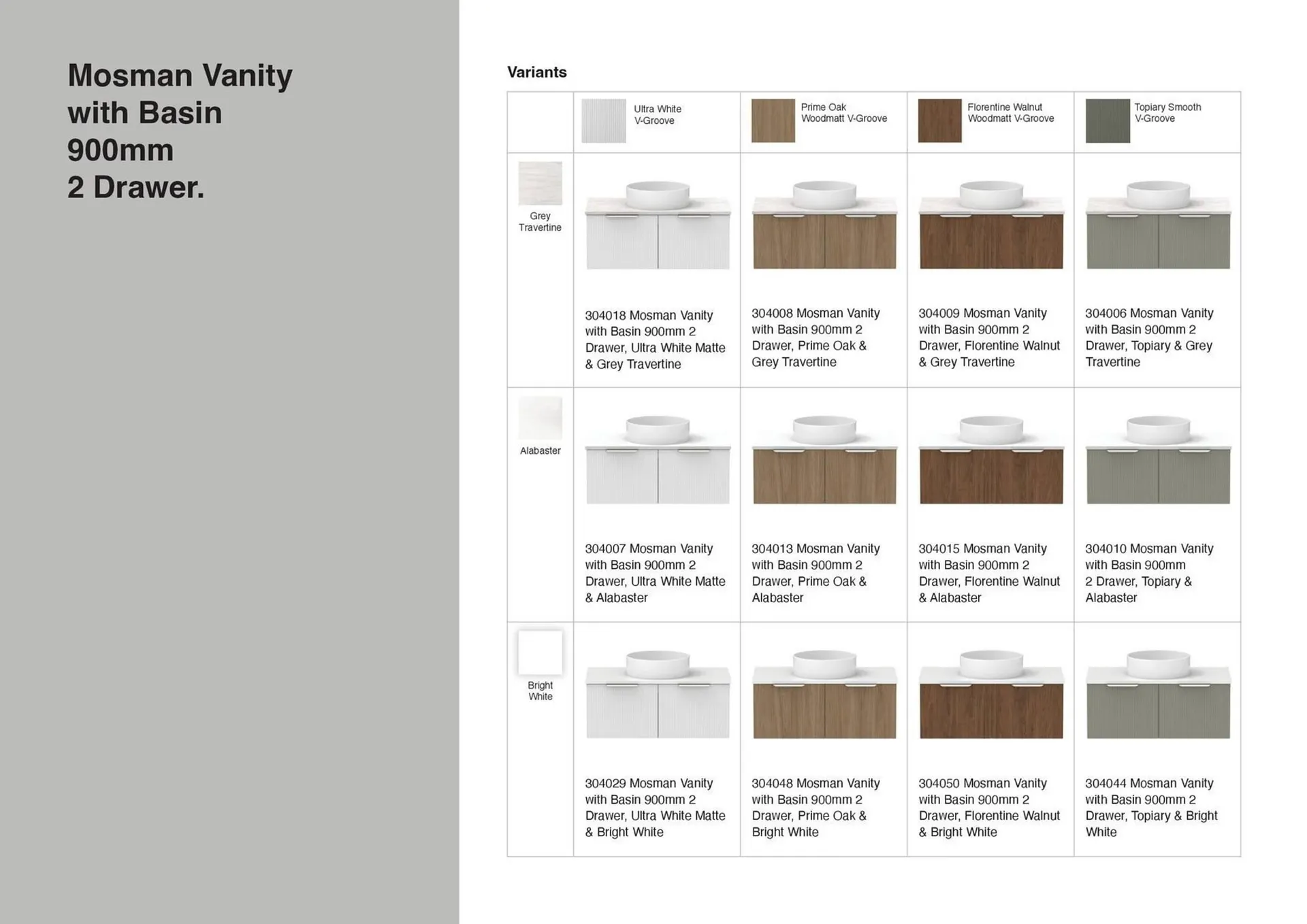 Tradelink catalogue - Catalogue valid from 1 January to 31 January 2026 - page 12