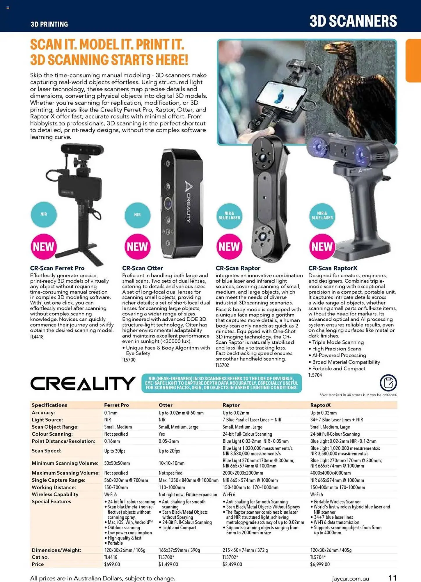 Jaycar Electronics catalogue - Catalogue valid from 8 July to 9 July 2026 - page 11