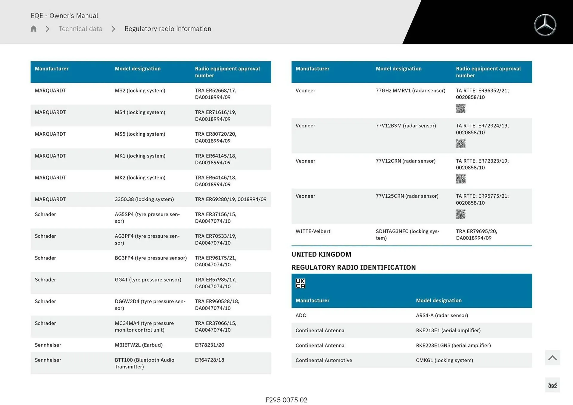 Mercedes-Benz catalogue - Catalogue valid from 11 September to 11 September 2025 - page 832