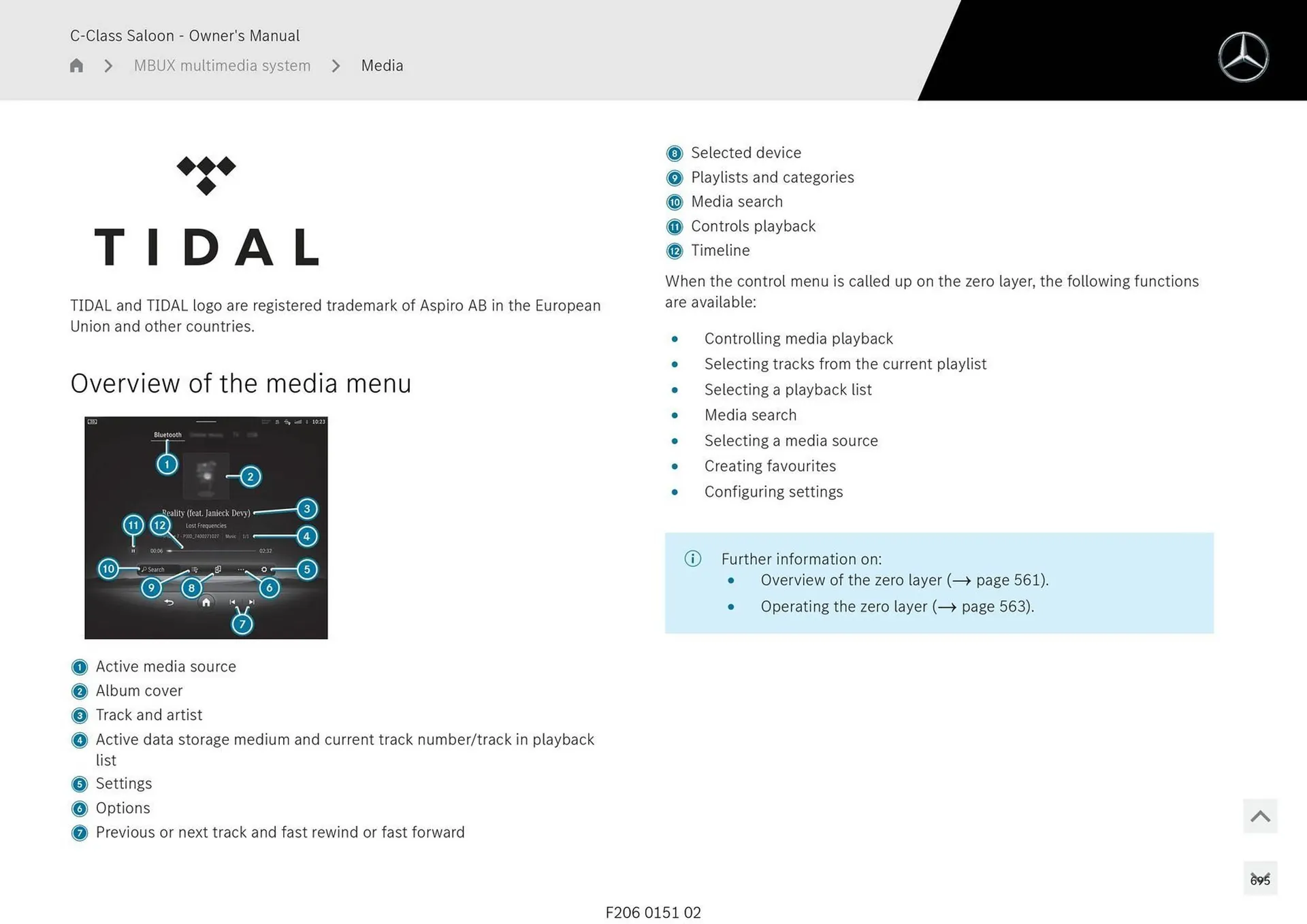 Mercedes-Benz catalogue - Catalogue valid from 28 April to 28 May 2025 - page 695