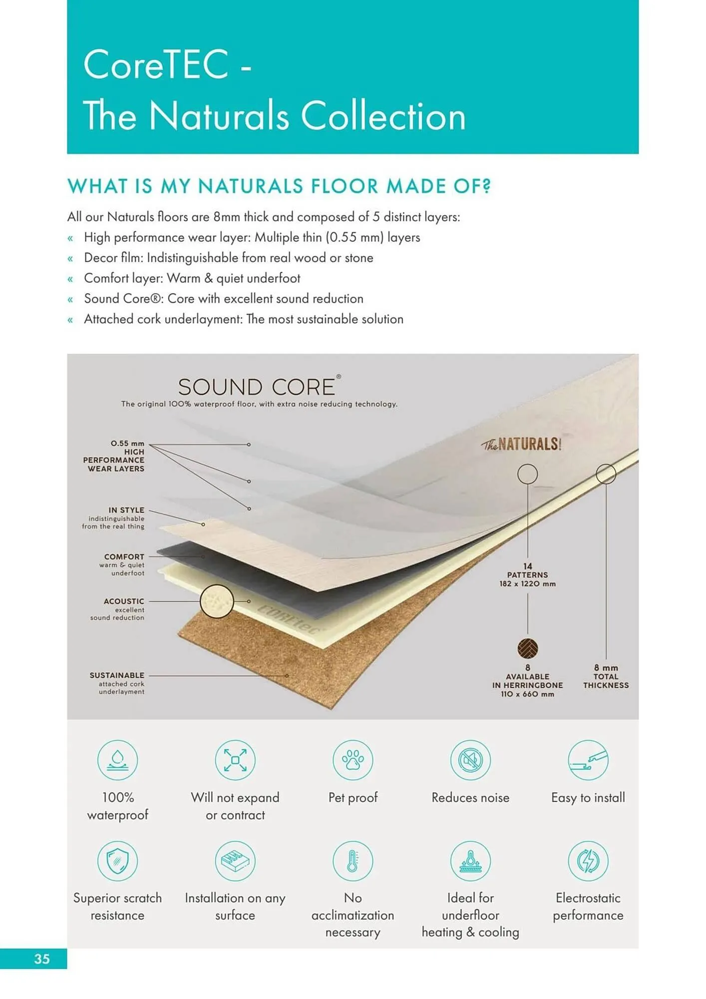 Carpet Call catalogue - Catalogue valid from 27 November to 31 December 2025 - page 38