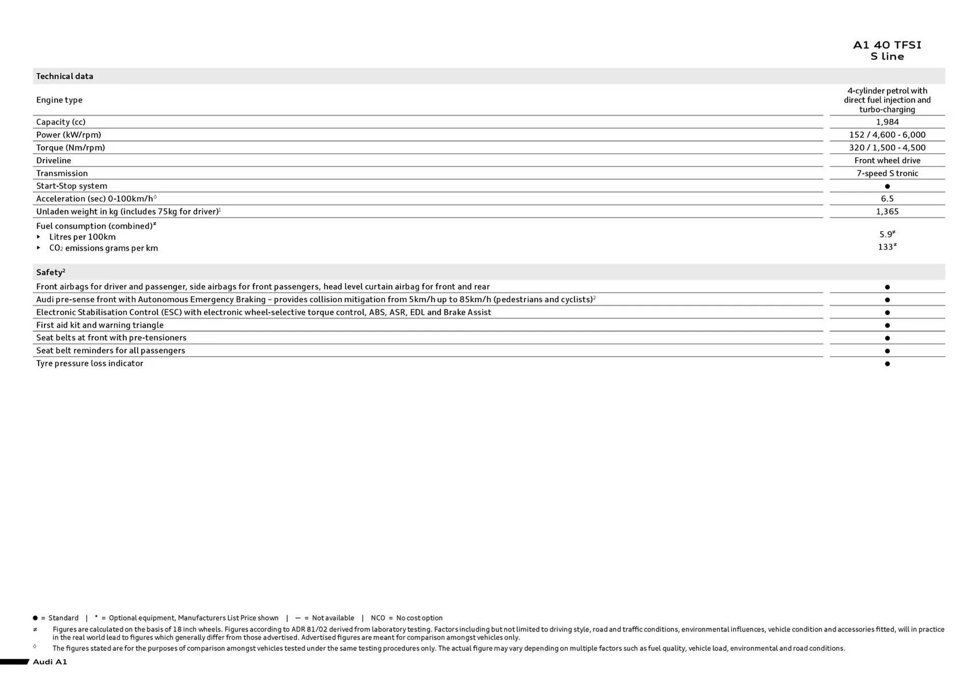Audi catalogue - Catalogue valid from 17 December to 17 December 2026 - page 2