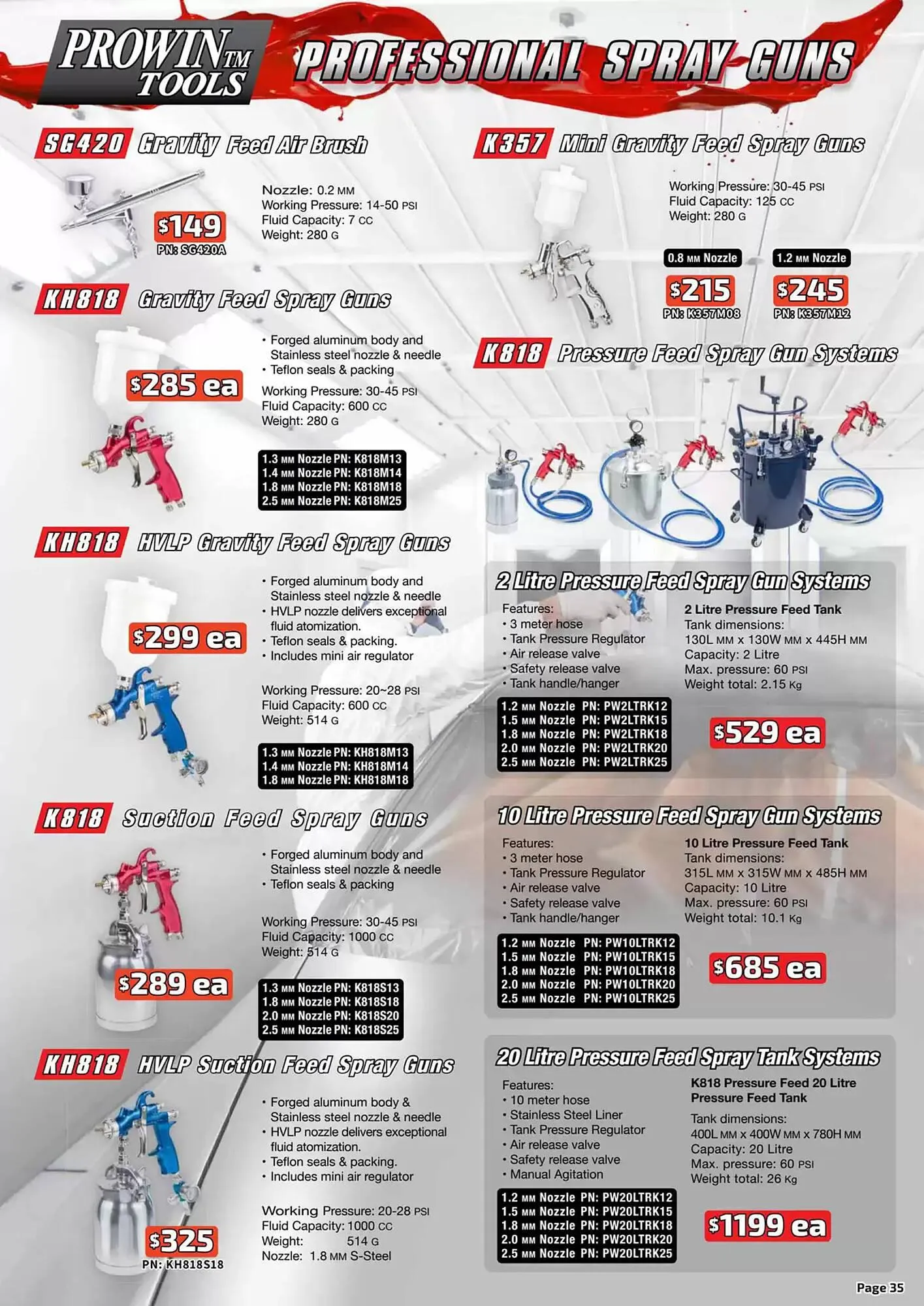 Kincrome catalogue - Catalogue valid from 14 April to 30 June 2025 - page 35