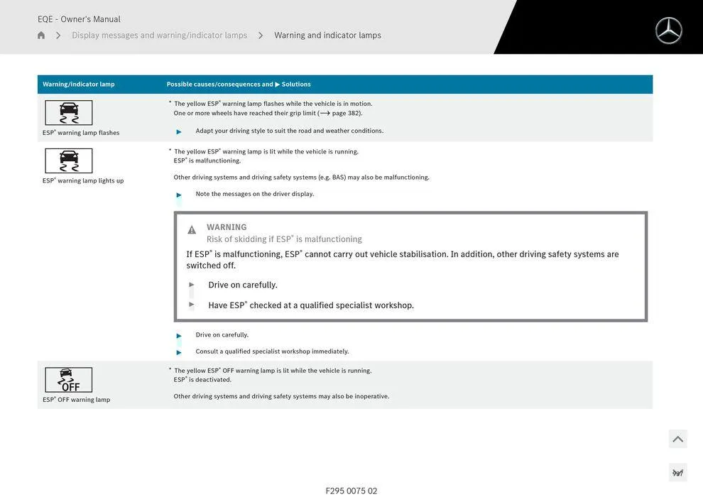 EQE Sedan - Catalogue valid from 11 September to 11 September 2025 - page 937