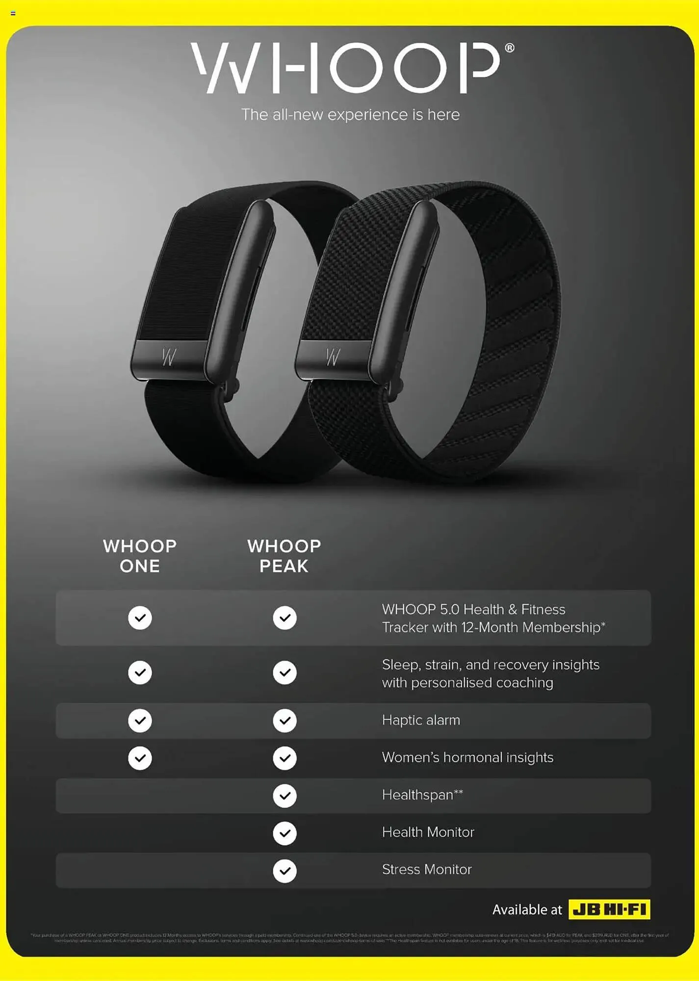 JB Hi-Fi catalogue - Catalogue valid from 30 June to 31 July 2025 - page 81