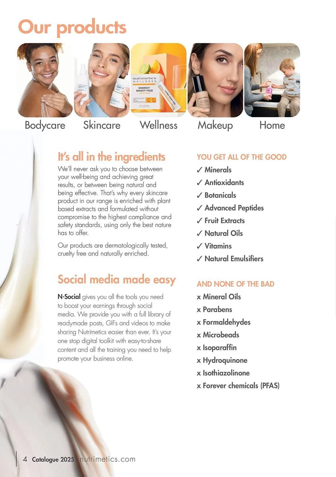 Nutrimetics catalogue - Catalogue valid from 16 January to 31 December 2025 - page 4