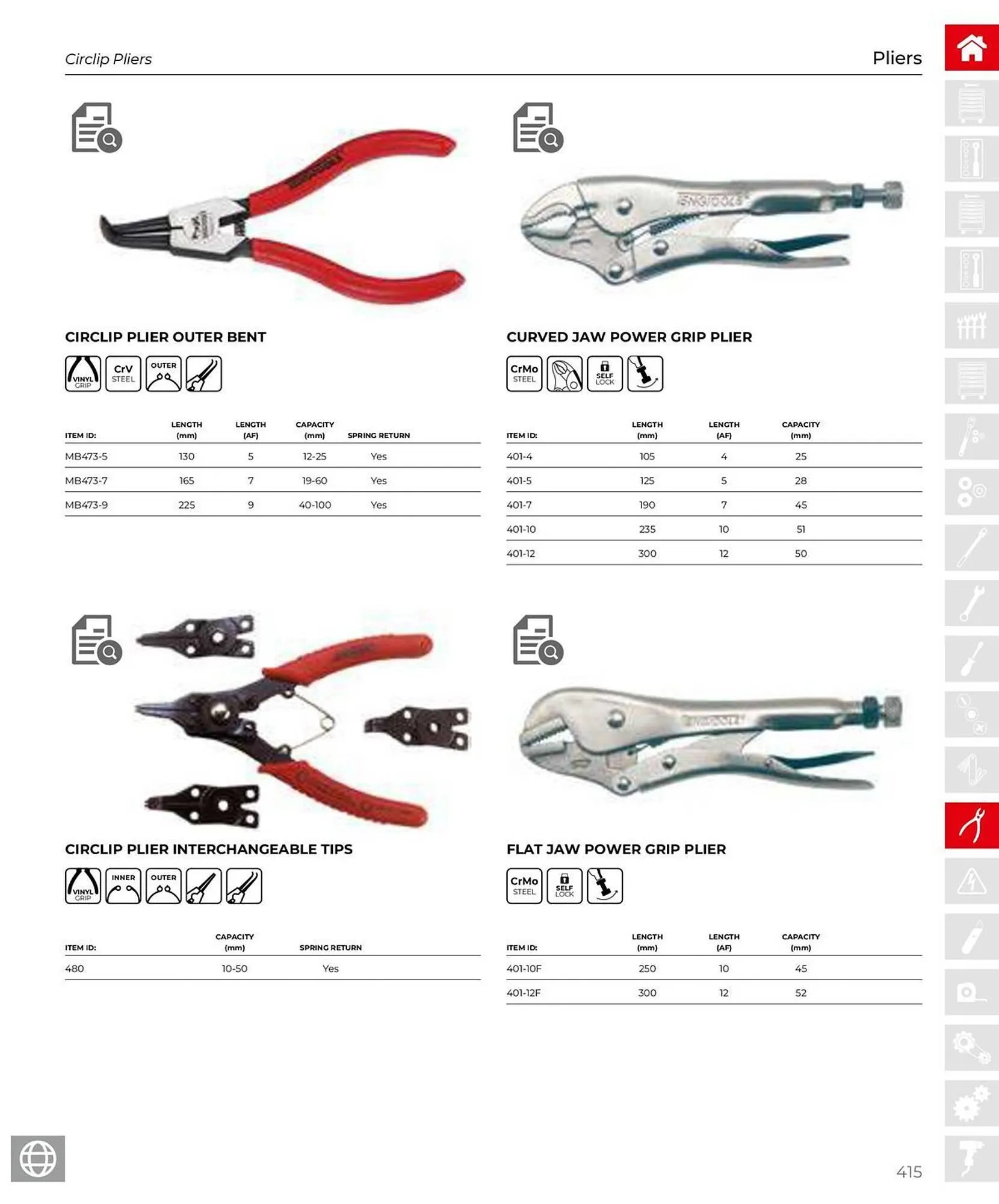 Teng Tools catalogue - Catalogue valid from 28 March to 31 December 2025 - page 416