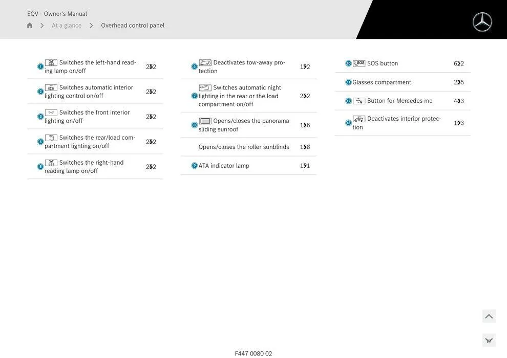 EQV MPV - Catalogue valid from 11 September to 11 September 2025 - page 77