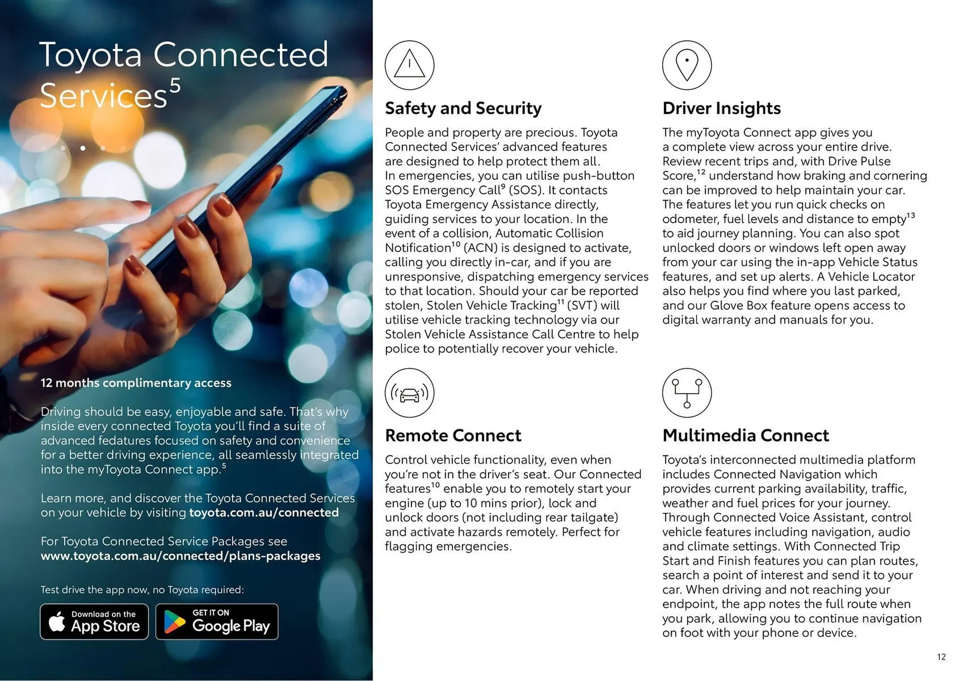 Toyota catalogue - Catalogue valid from 11 June to 11 June 2025 - page 12