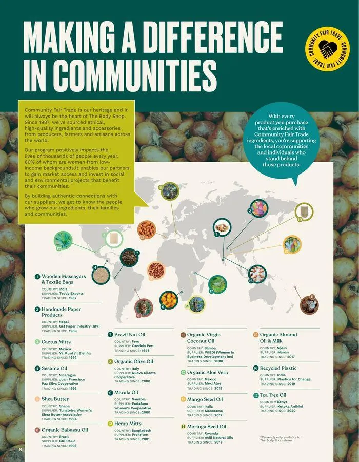 Australia Brand Book 2024 - Catalogue valid from 12 January to 31 December 2024 - page 8