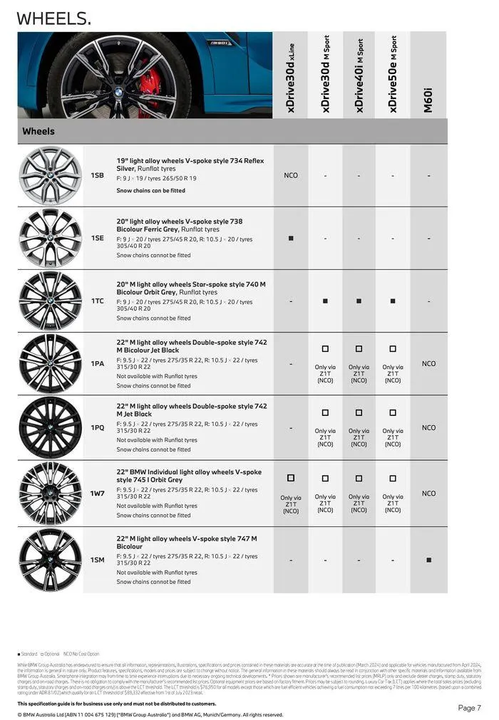 The BMW X5 - Catalogue valid from 15 May to 15 May 2025 - page 7