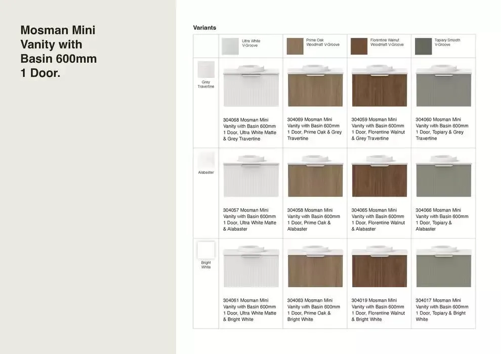 Raymor Vanities Brochure - Catalogue valid from 18 April to 30 April 2025 - page 8