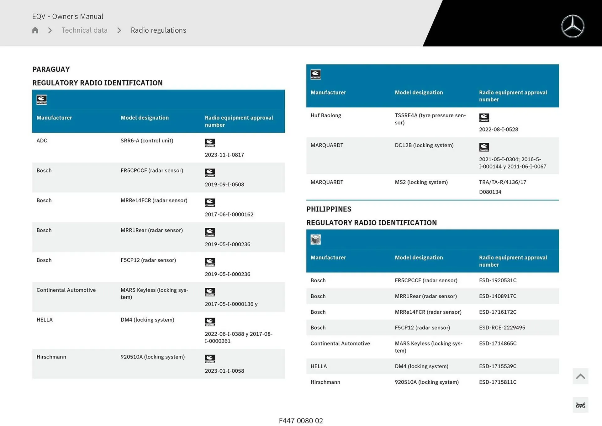 Mercedes-Benz catalogue - Catalogue valid from 11 September to 11 September 2025 - page 676
