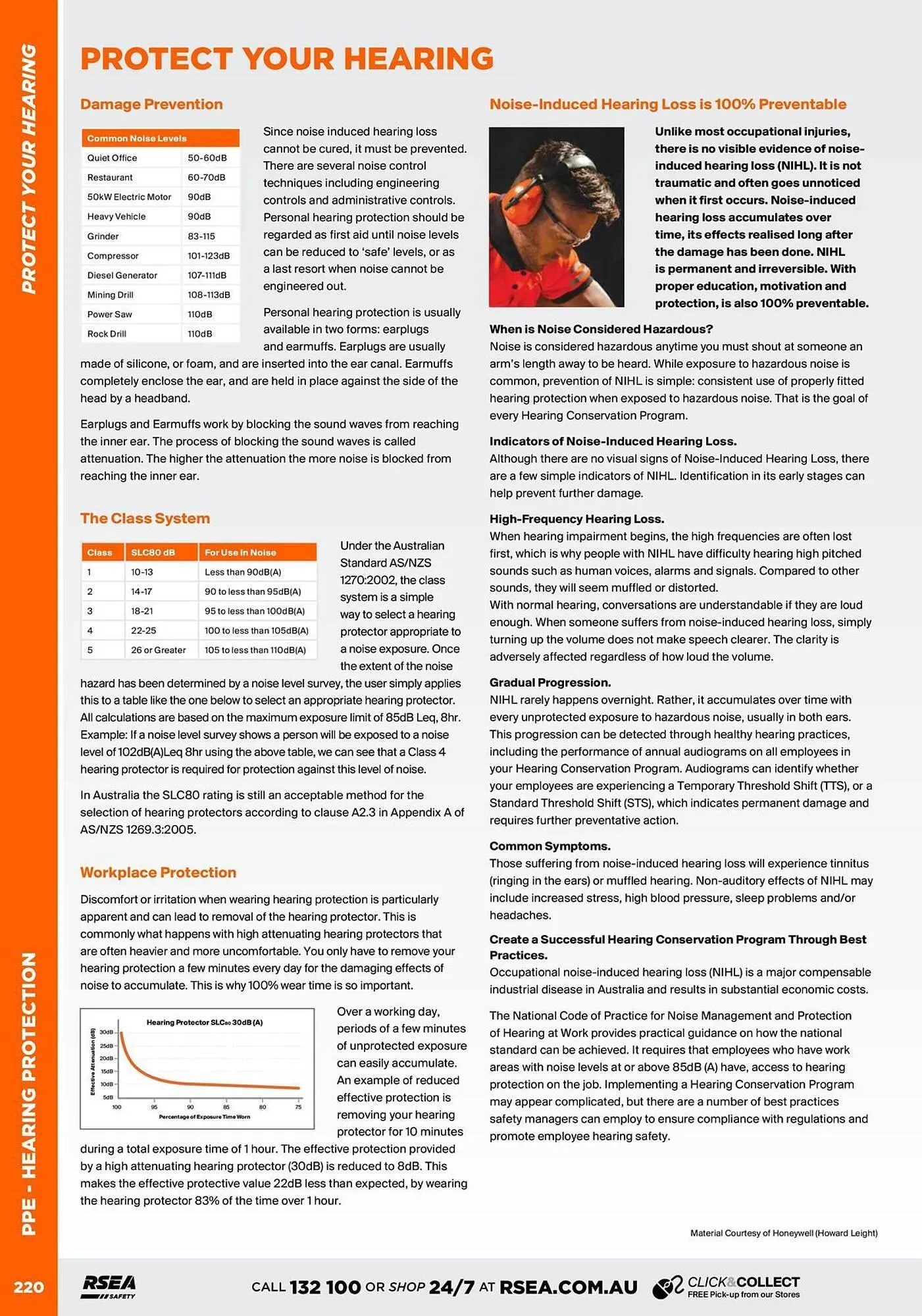 RSEA Safety catalogue - Catalogue valid from 1 August to 31 December 2025 - page 218