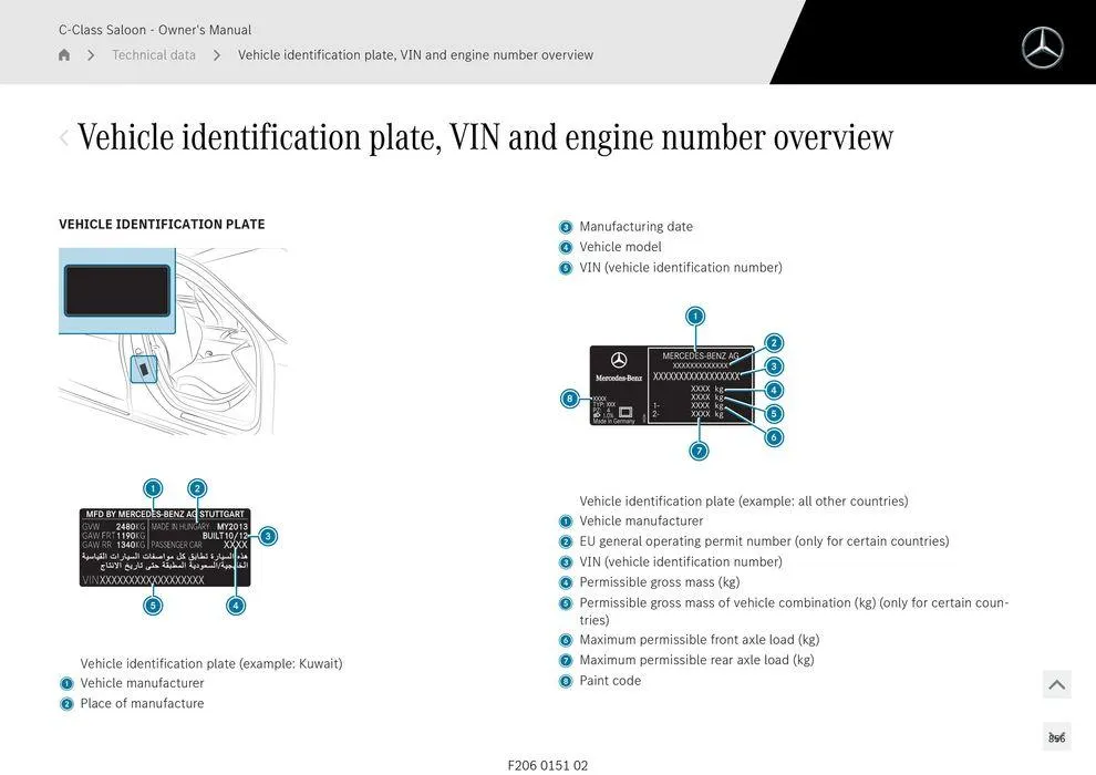 C-Class Sedan - Catalogue valid from 11 September to 11 September 2025 - page 856
