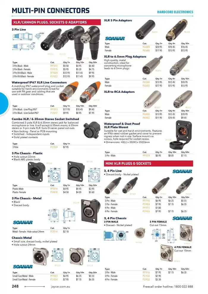 Celebrating 40 Years In Electronics - Catalogue valid from 4 March to 31 March 2025 - page 248