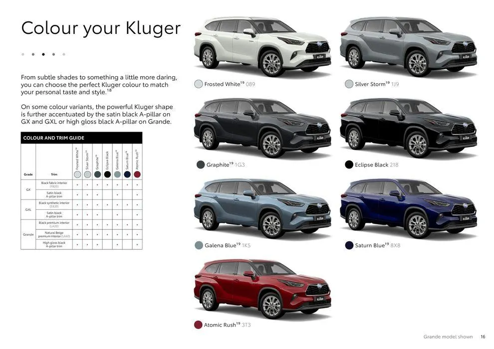 Toyota Kluger Hybrid - Catalogue valid from 11 June to 11 June 2025 - page 16
