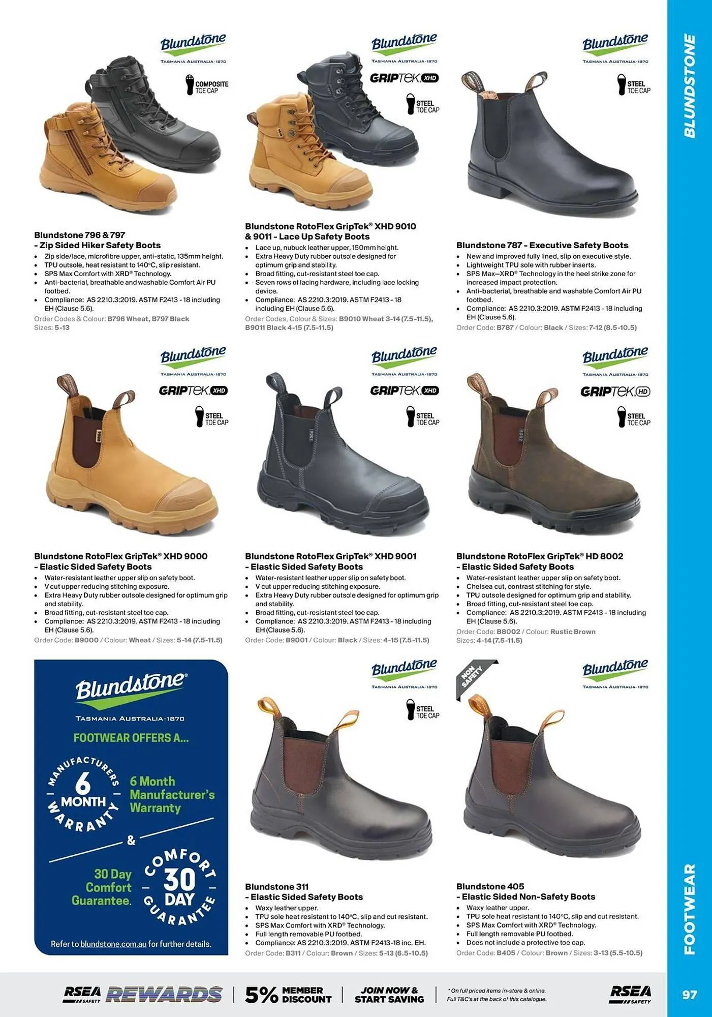 RSEA Safety catalogue - Catalogue valid from 1 August to 31 December 2025 - page 9