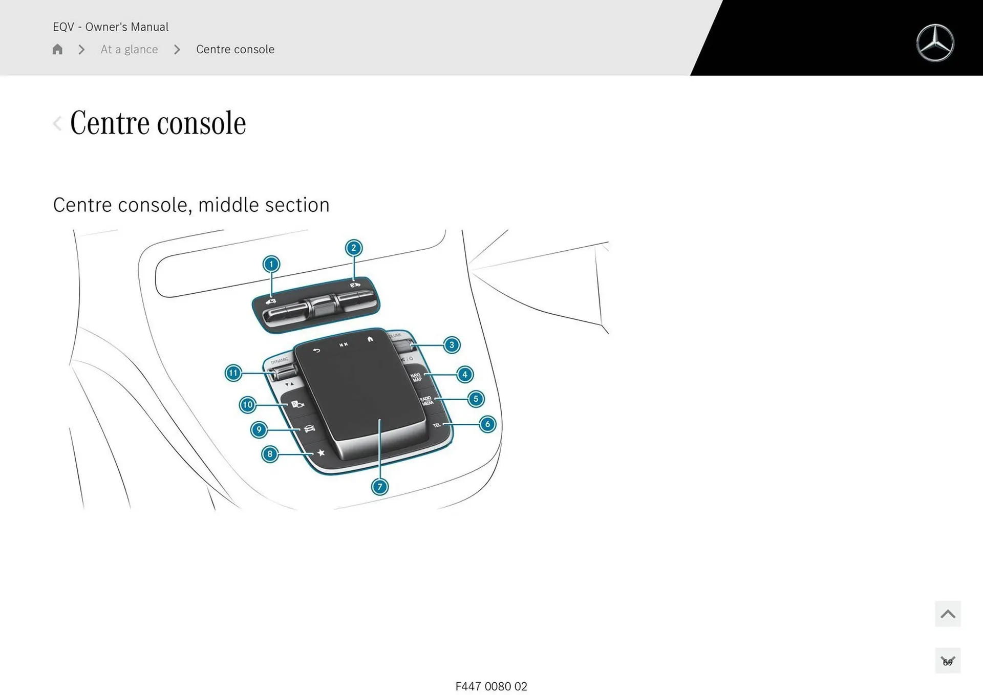 Mercedes-Benz catalogue - Catalogue valid from 11 September to 11 September 2025 - page 69