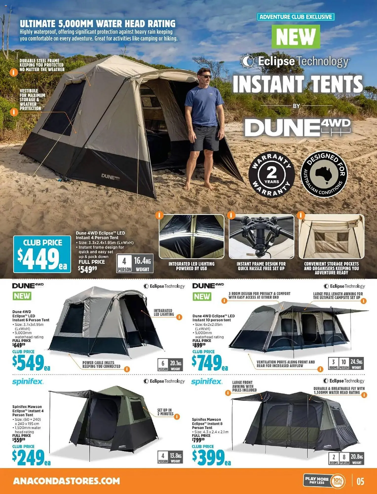 Anaconda catalogue - Catalogue valid from 2 December to 24 December 2025 - page 5