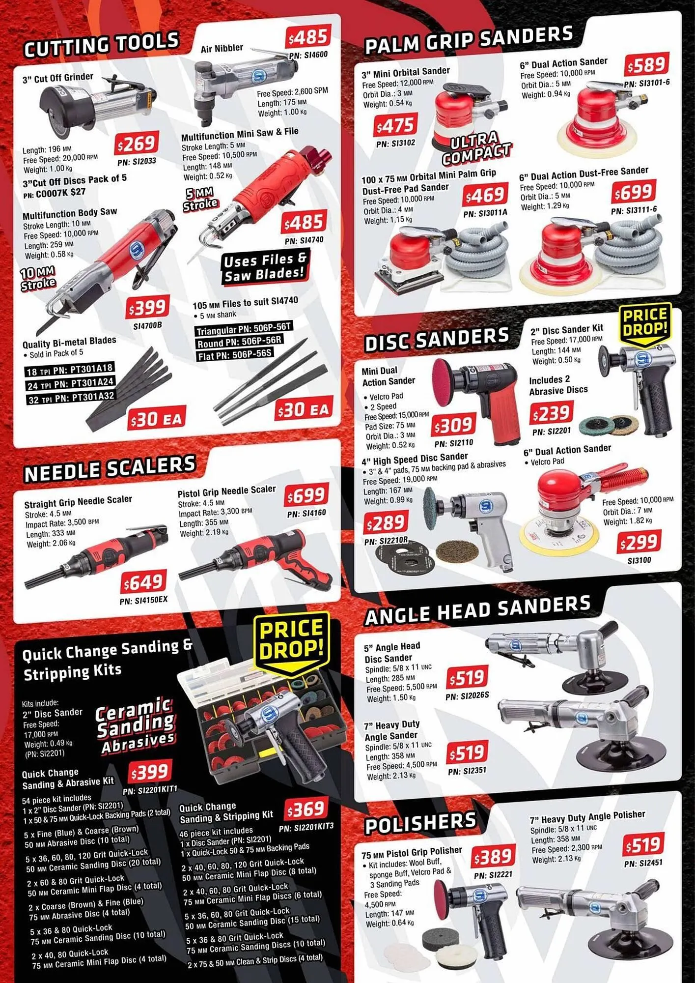 Kincrome catalogue - Catalogue valid from 14 April to 30 October 2025 - page 3