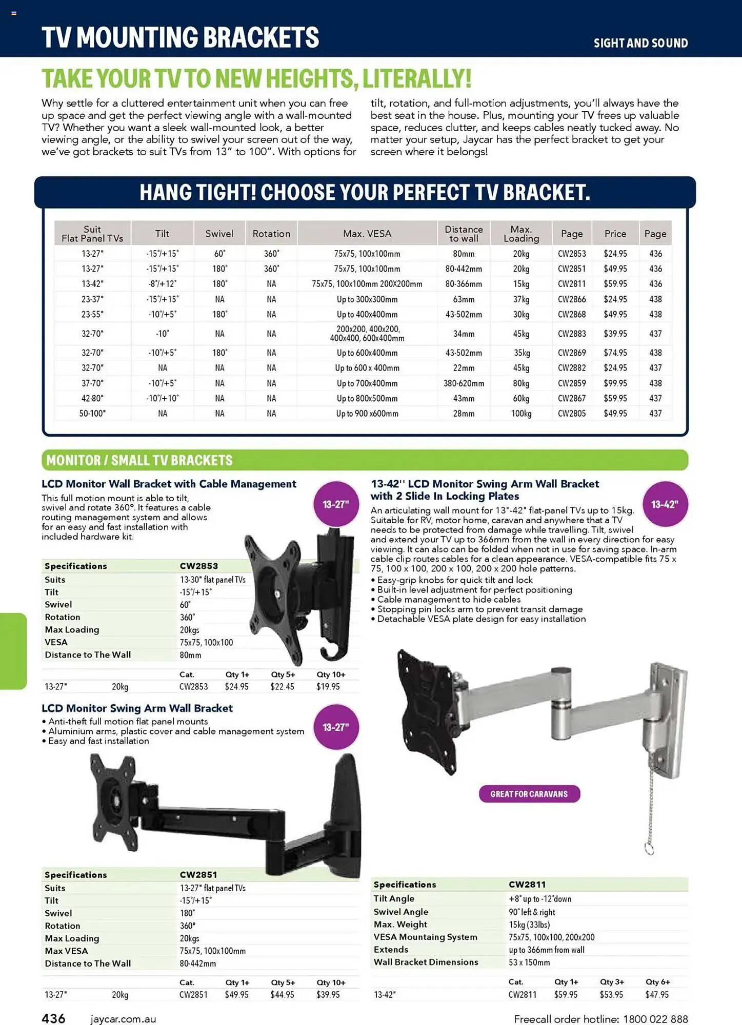 Jaycar Electronics catalogue - Catalogue valid from 8 July to 9 July 2026 - page 436