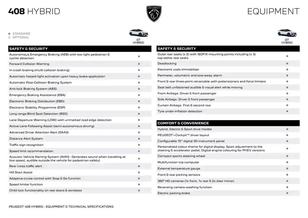 New 408 Hybrid - Catalogue valid from 7 April to 7 April 2026 - page 2