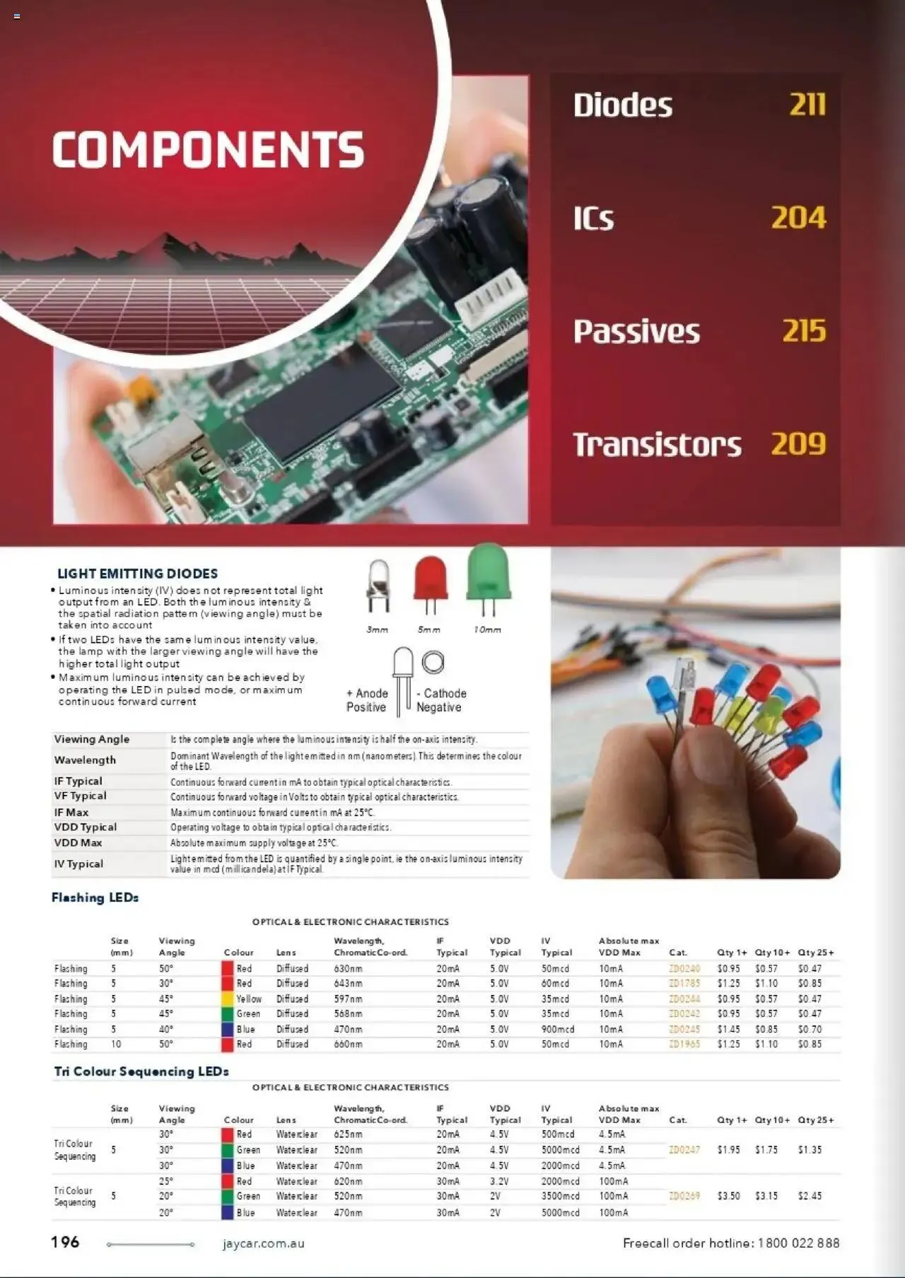 Jaycar Celebrating 40 Years in Electronics - Catalogue valid from 1 January to 29 August 2025 - page 158