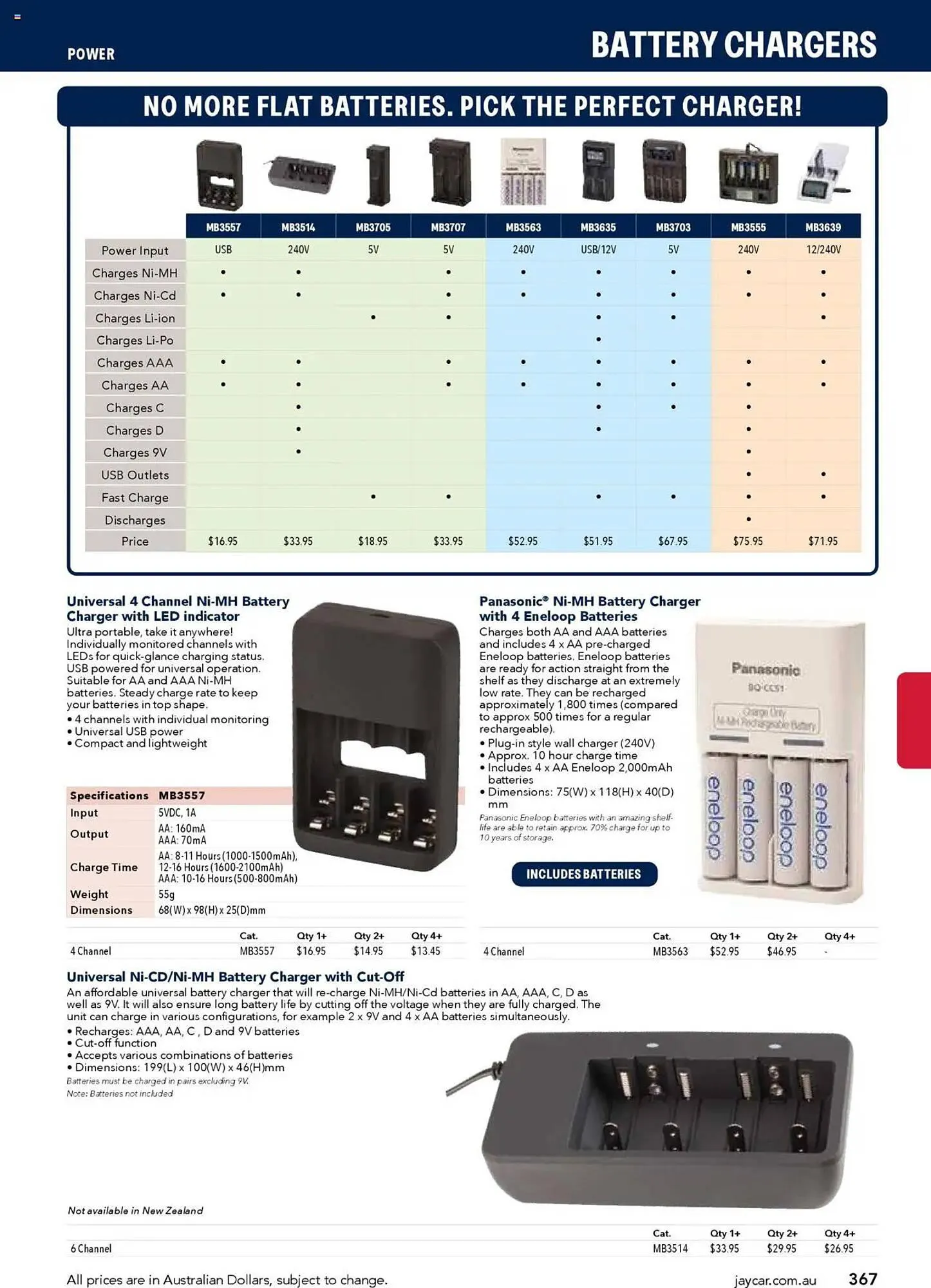 Jaycar Electronics catalogue - Catalogue valid from 8 July to 9 July 2026 - page 367