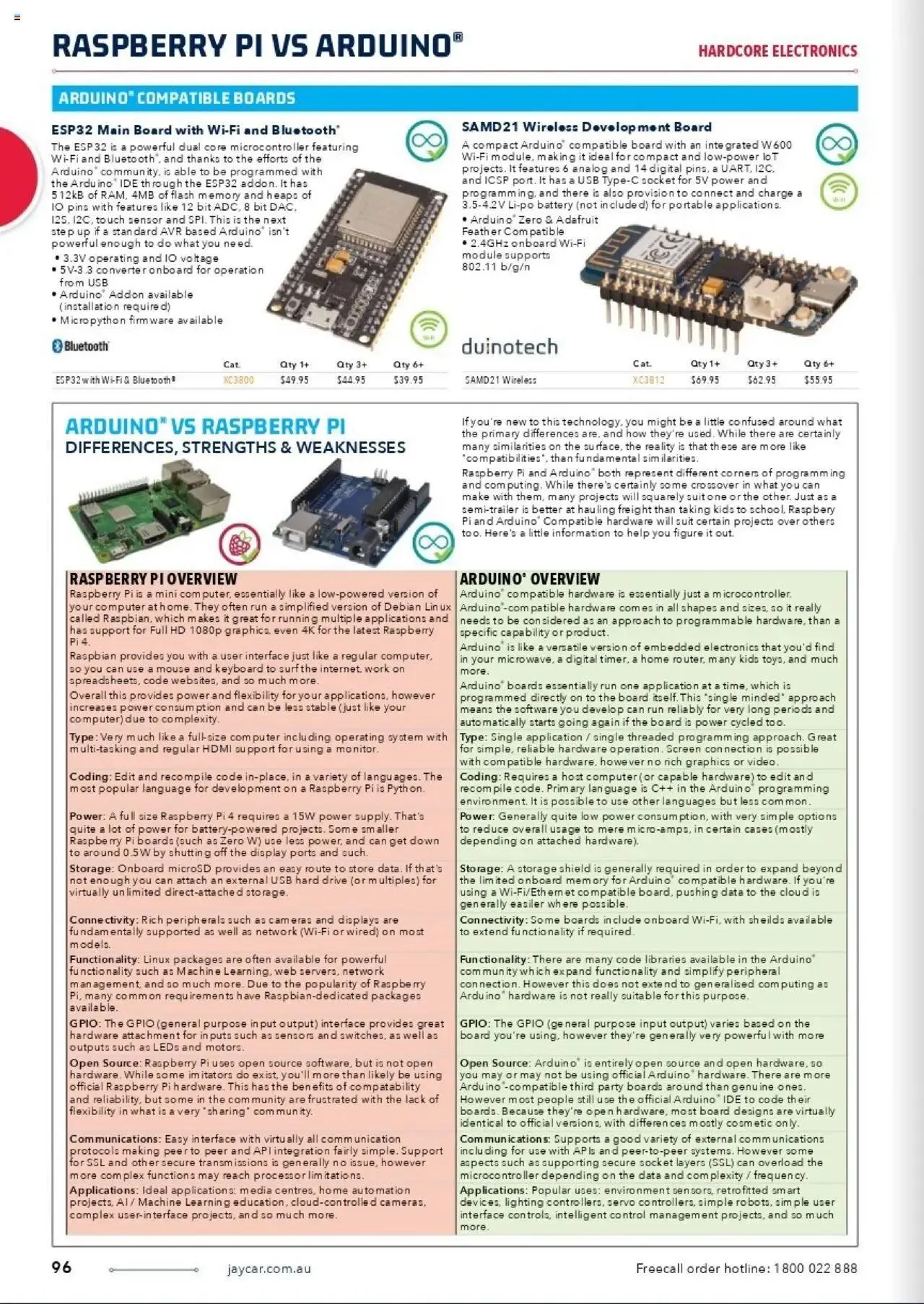 Jaycar Celebrating 40 Years in Electronics - Catalogue valid from 1 January to 29 August 2025 - page 79