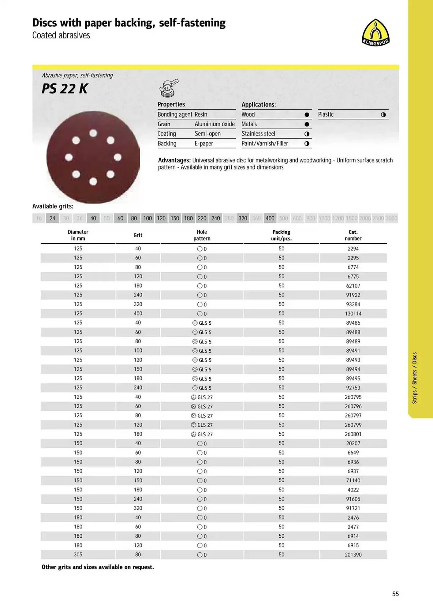 Kincrome catalogue - Catalogue valid from 5 November to 31 December 2025 - page 149