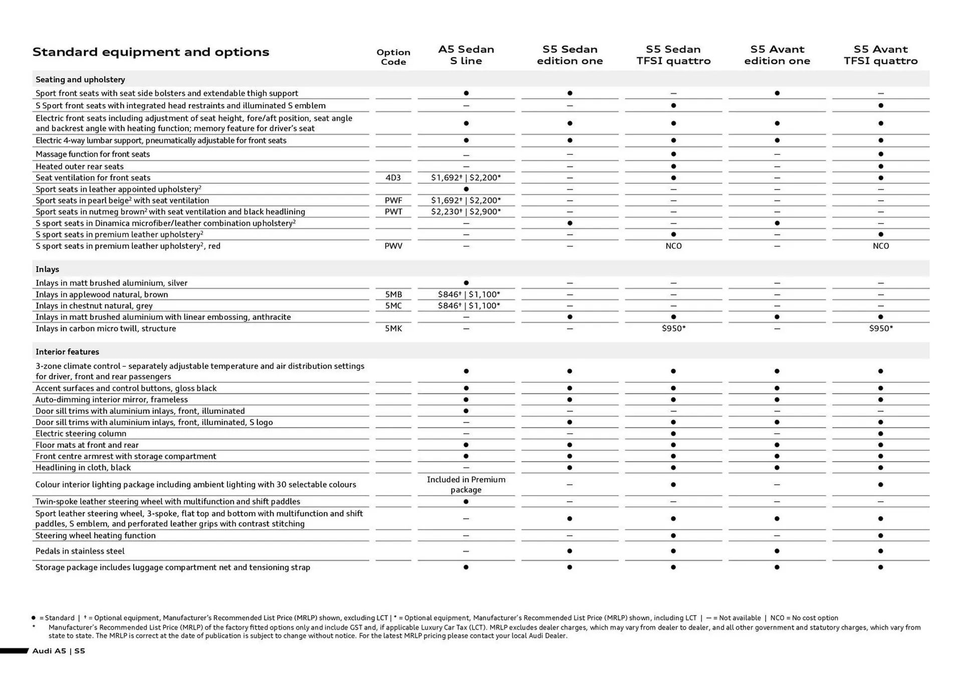 Audi catalogue - Catalogue valid from 7 August to 7 August 2026 - page 6
