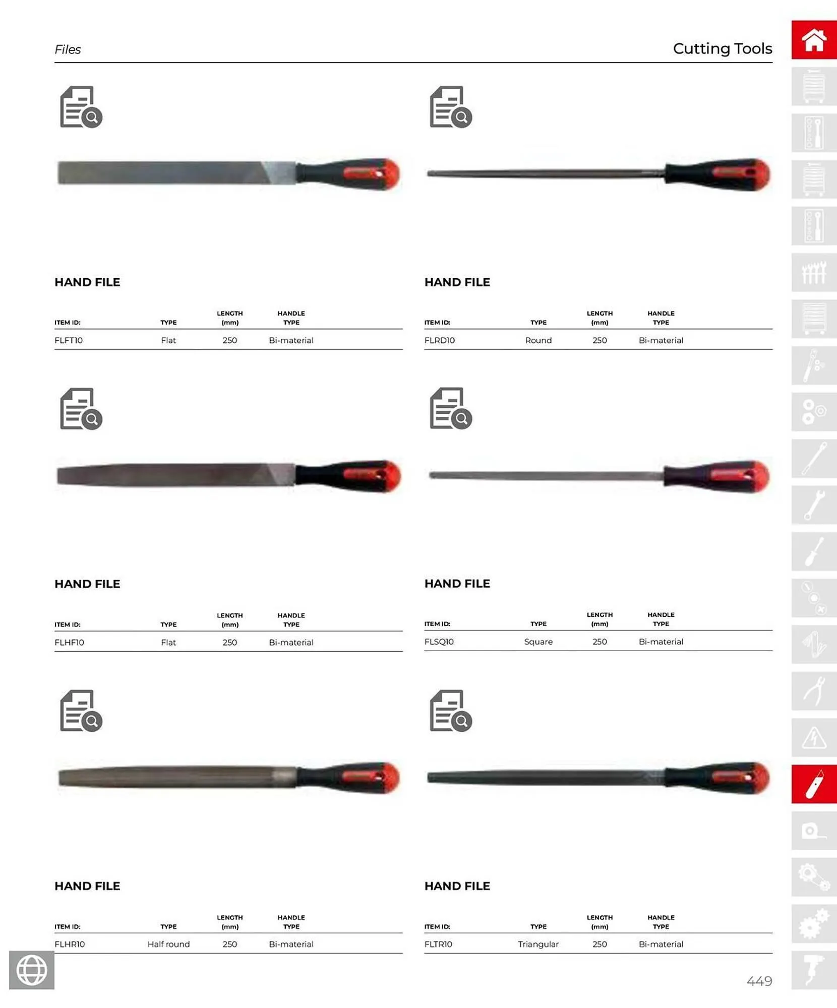 Teng Tools catalogue - Catalogue valid from 28 March to 31 December 2025 - page 450