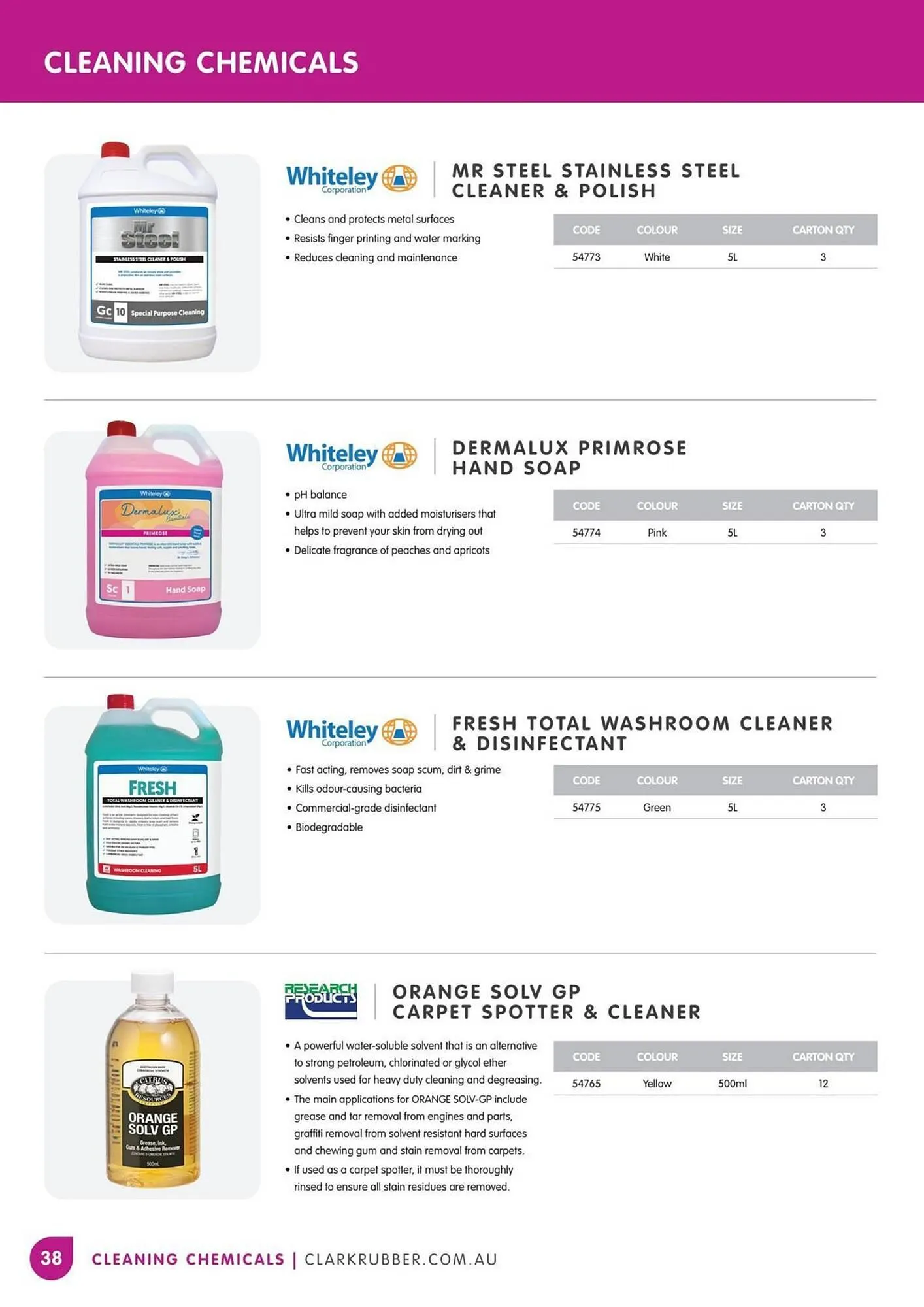 Clark Rubber catalogue - Catalogue valid from 1 January to 31 January 2026 - page 38