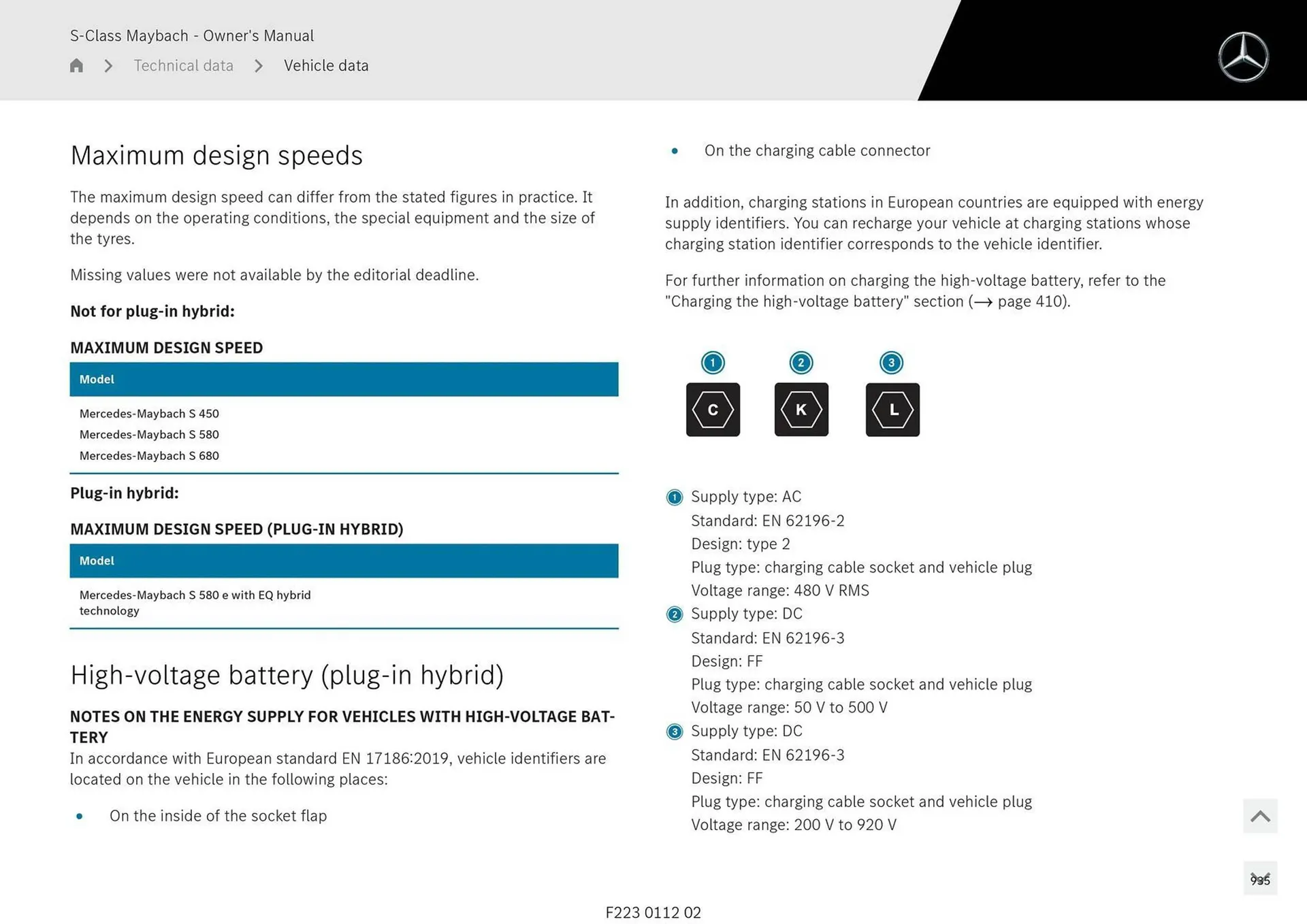 Mercedes-Benz catalogue - Catalogue valid from 1 May to 1 May 2026 - page 935