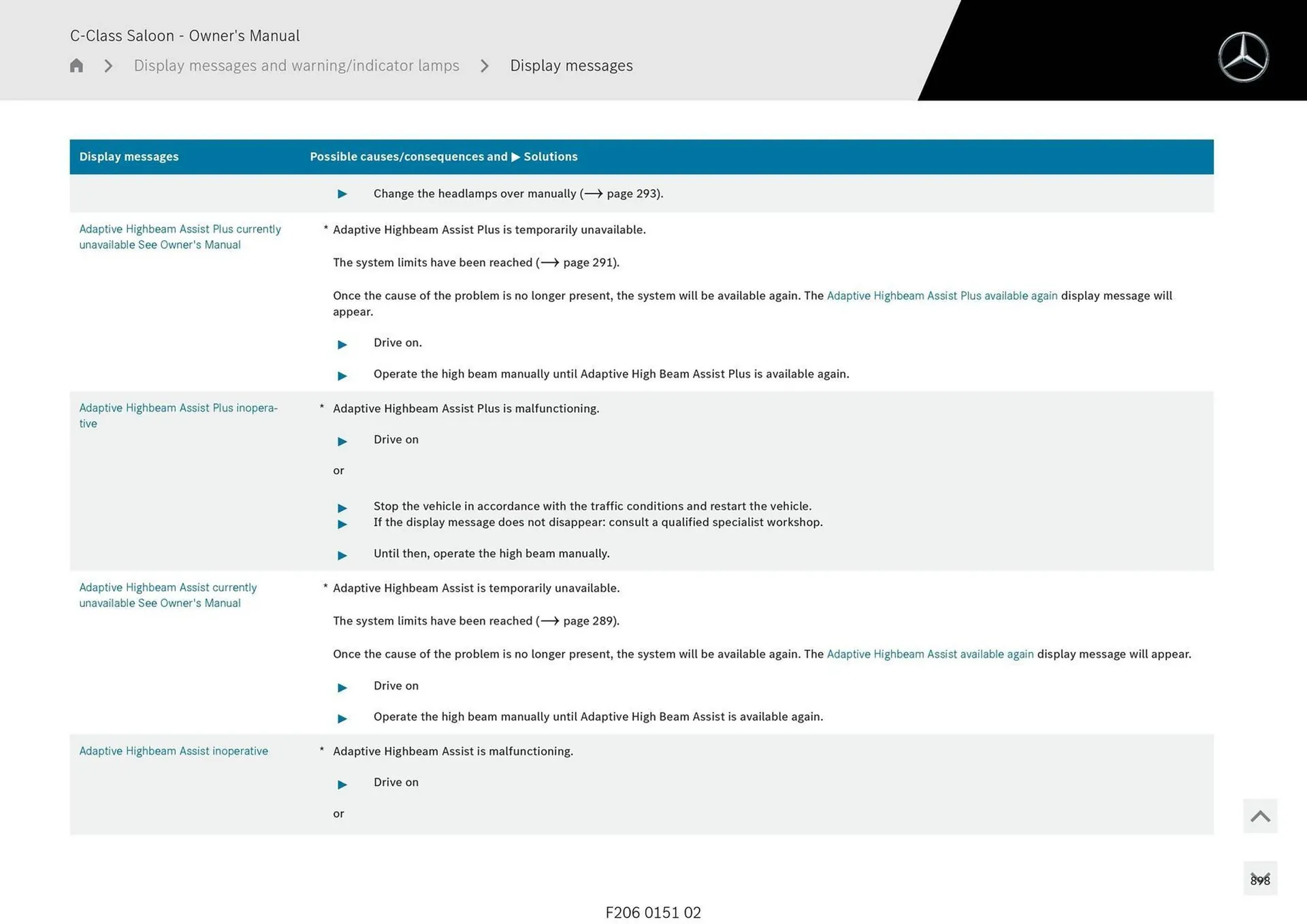 Mercedes-Benz catalogue - Catalogue valid from 28 April to 28 May 2025 - page 898