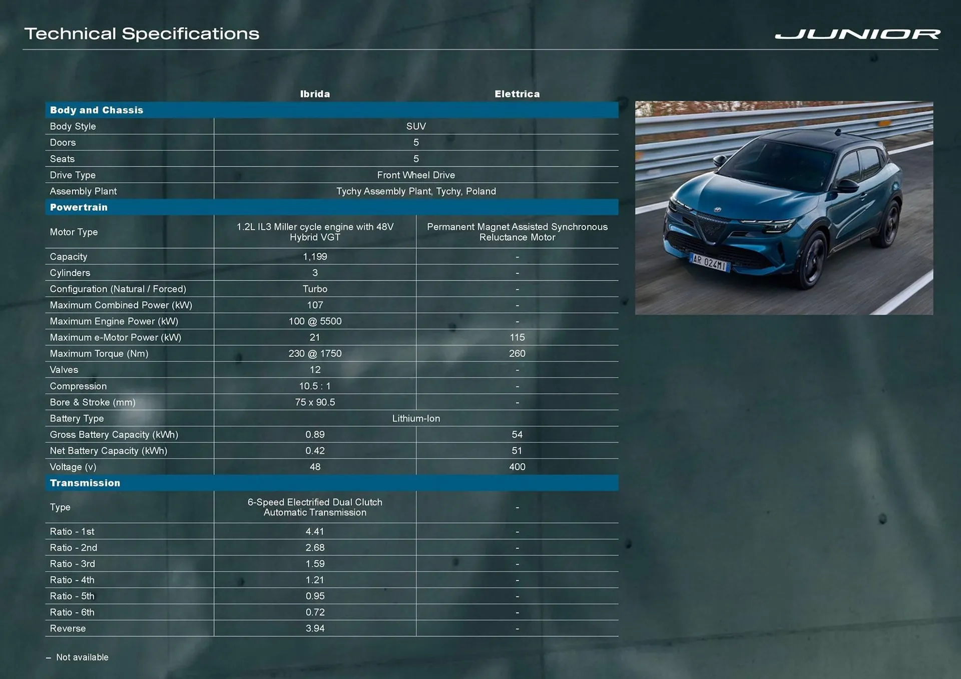 Alfa Romeo catalogue - Catalogue valid from 7 August to 31 December 2025 - page 7