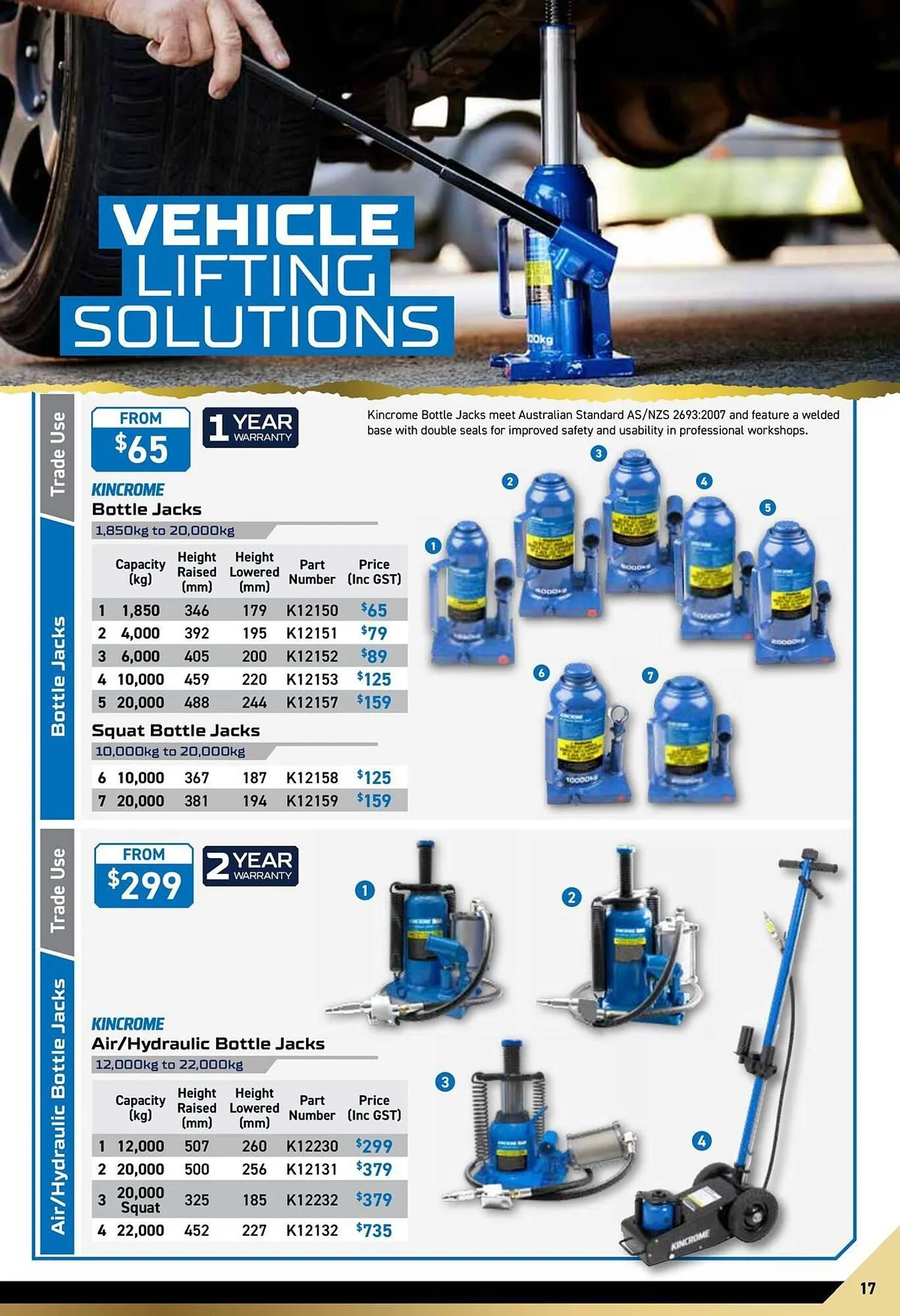 Kincrome catalogue - Catalogue valid from 7 April to 31 May 2026 - page 17