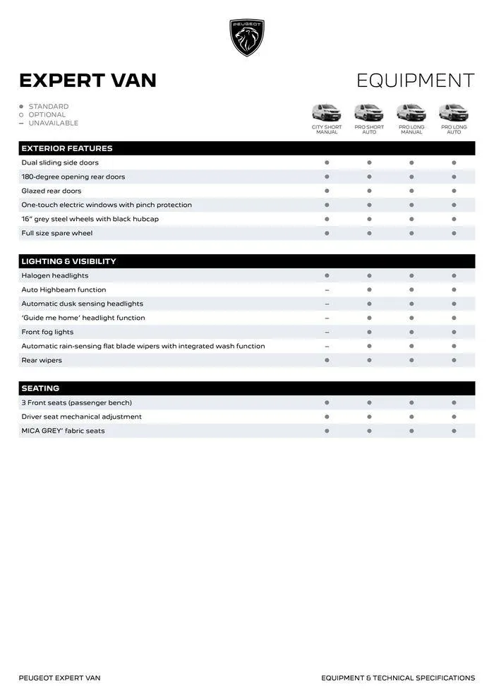 Professional Expert Range - Catalogue valid from 3 April to 3 April 2025 - page 9