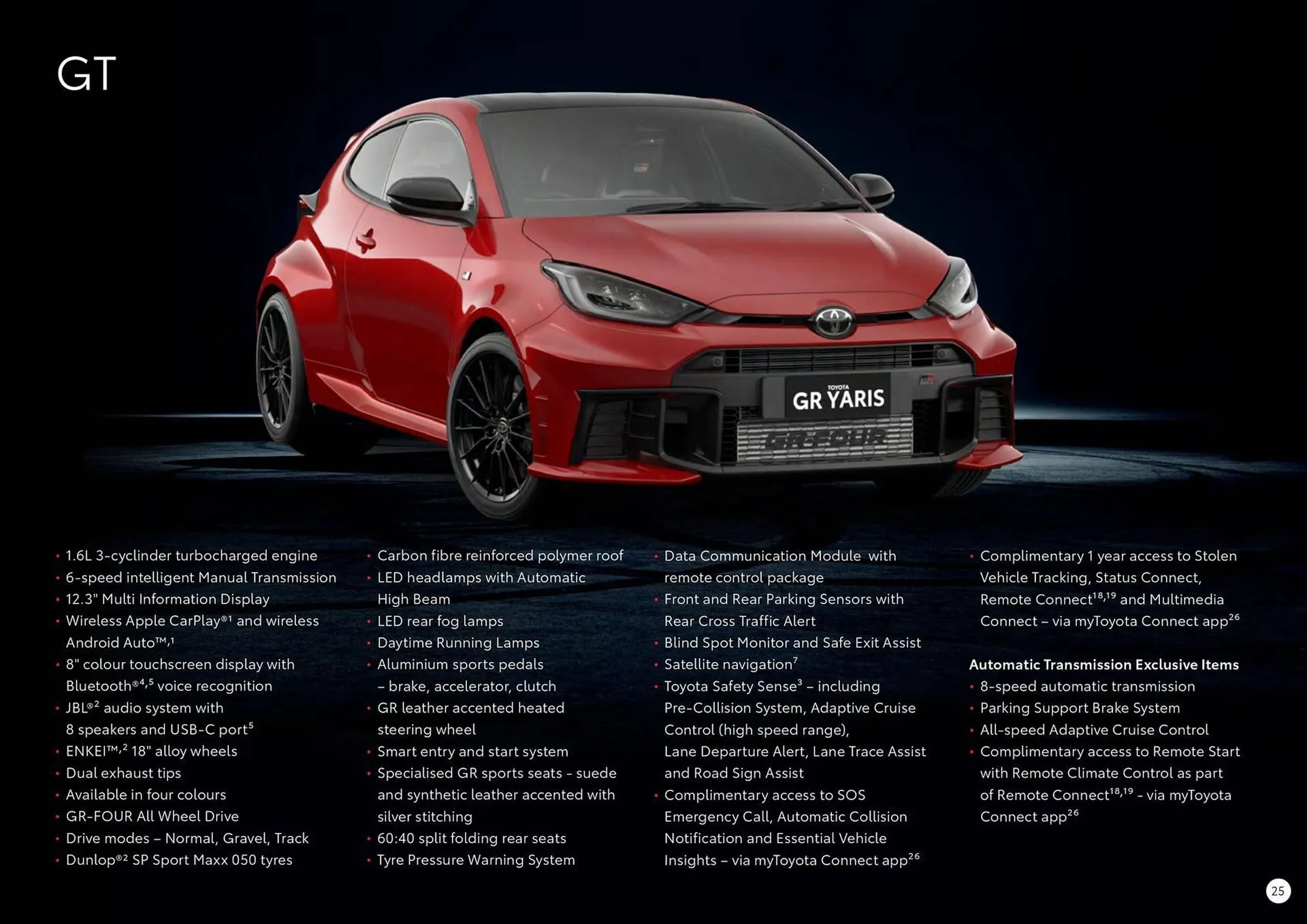 Toyota catalogue - Catalogue valid from 20 June to 20 June 2026 - page 25